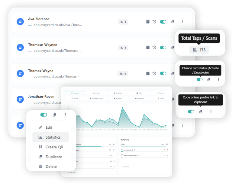Dashboard - smart business cards - evrycard