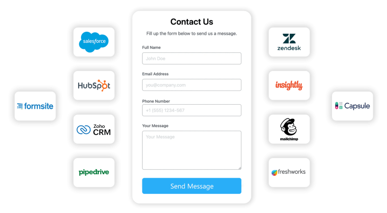 smart business cards CRM integration